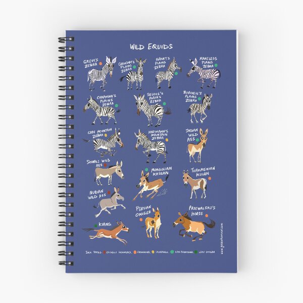 Item preview, Wild Horse Species designed and sold by Green Humour.