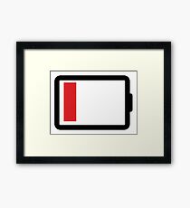 Empty Framed Print