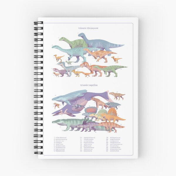 Item preview, triassic dinosaurus designed and sold by olive-03.