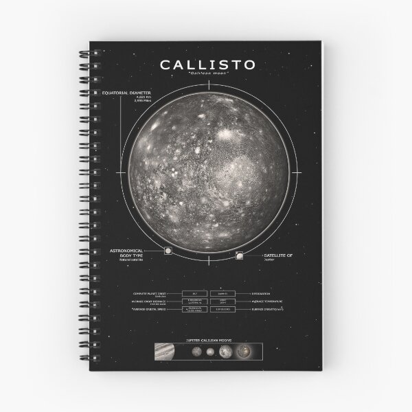 Item preview, Callisto designed and sold by My Digital Mind.