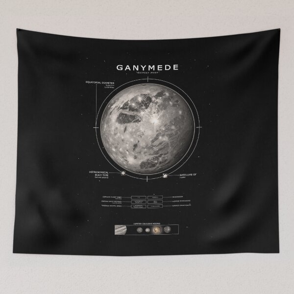 Item preview, Ganymede designed and sold by My Digital Mind.