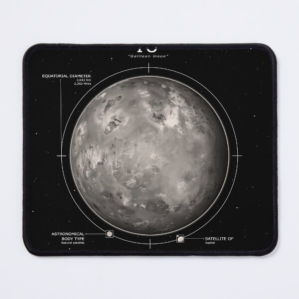 Item preview, Io designed and sold by My Digital Mind.