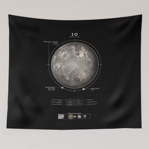 Item preview, Io designed and sold by My Digital Mind.