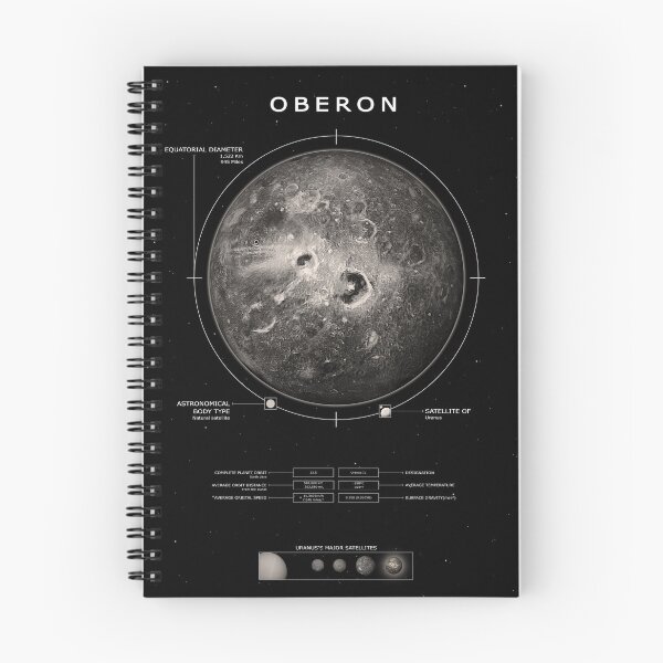 Item preview, Oberon designed and sold by My Digital Mind.