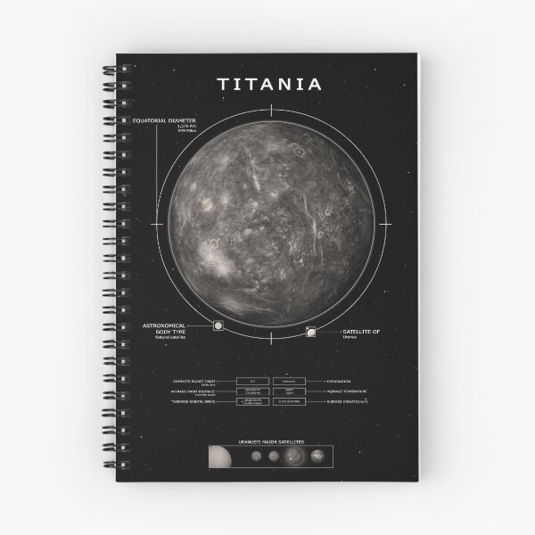 Item preview, Titania designed and sold by My Digital Mind.