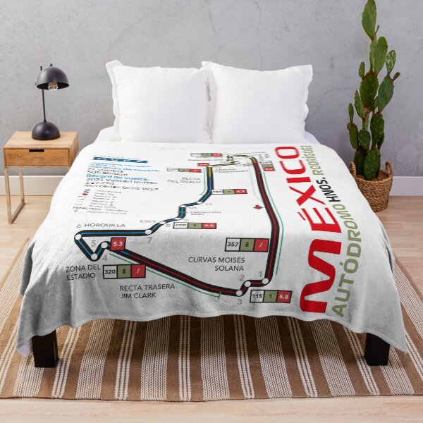 Item preview, MEXICO Autódromo Hnos. Rodríguez MUNZ F1 designed and sold by MUNZdesign.