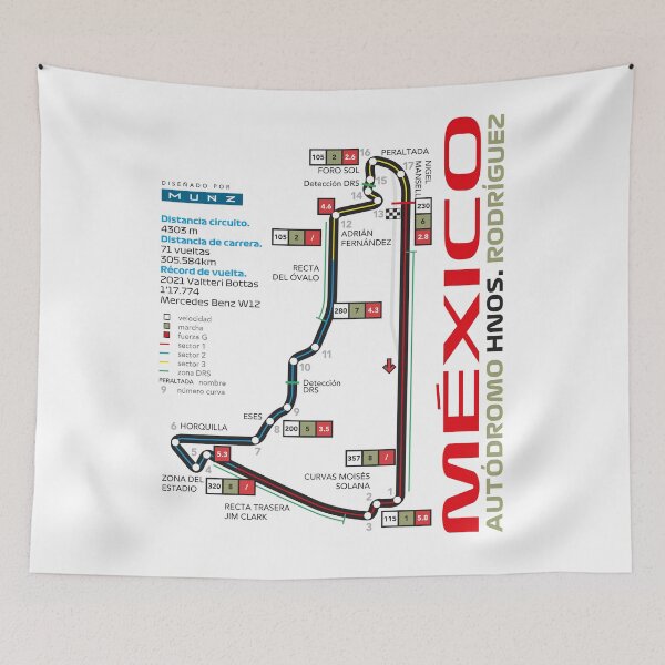 Item preview, MEXICO Autódromo Hnos. Rodríguez MUNZ F1 designed and sold by MUNZdesign.
