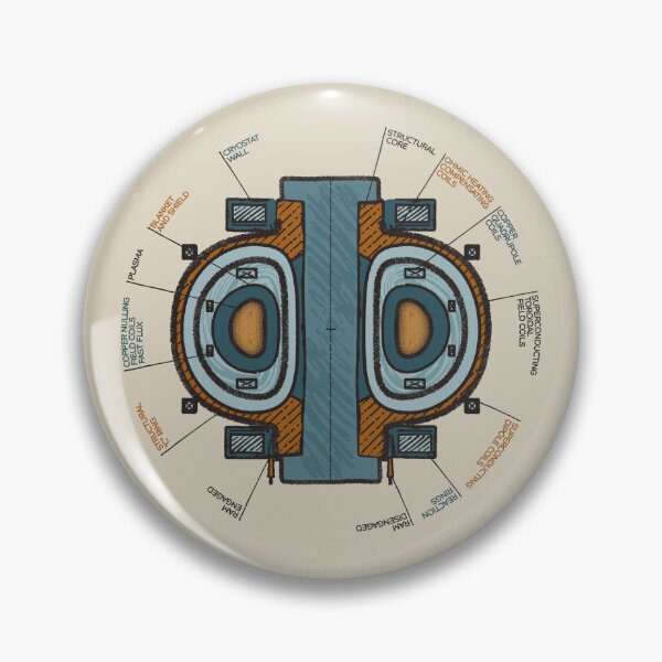 Item preview, Schematic image of TOKAMAK, a fusion reactor. Print with drawings and graphs. The tokamak is one of several types of magnetic restraints being developed to produce controlled fusion energy. designed and sold by NLobes.