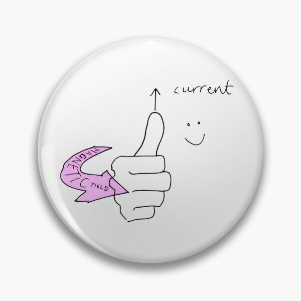 Item preview, Right hand grip rule magnetic fields physics cartoon designed and sold by MikeJory.