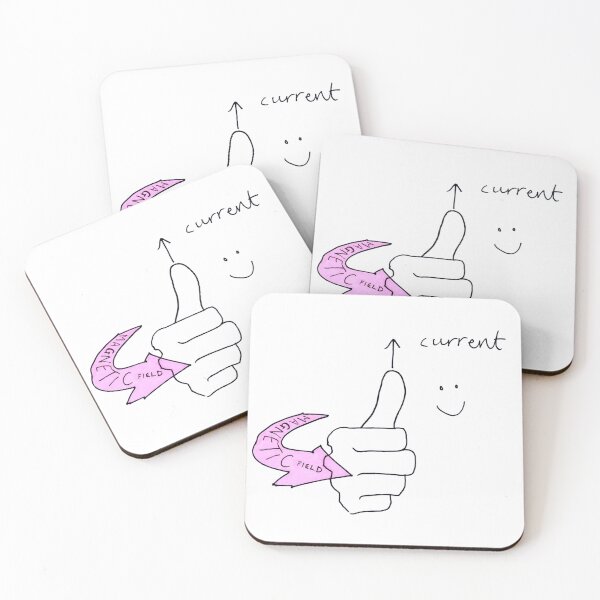 Item preview, Right hand grip rule magnetic fields physics cartoon designed and sold by MikeJory.