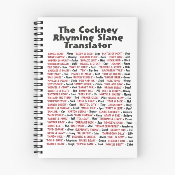 Item preview, Cockney translator designed and sold by kingof.