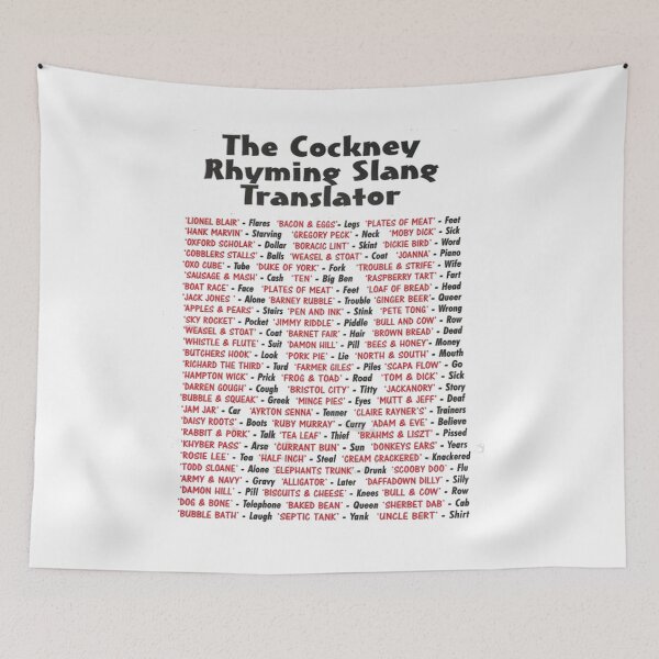 Item preview, Cockney translator designed and sold by kingof.