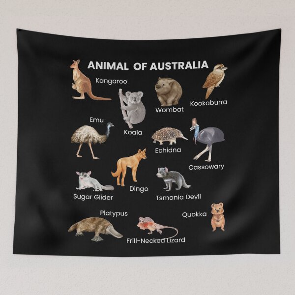 Item preview, Animals of Australia - Animal Lovers designed and sold by patternjp.