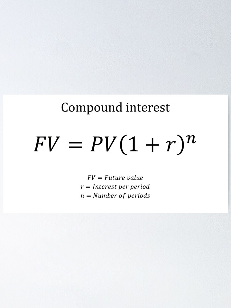 "Compound Interest Equation With Description" Poster By Moneyneedly ...