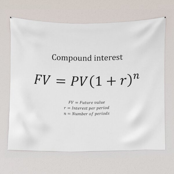 Item preview, Compound interest equation with description designed and sold by moneyneedly.