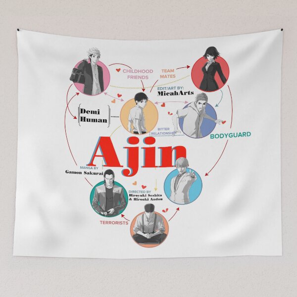Item preview, Ajin Falsettos Design designed and sold by MicahArts.