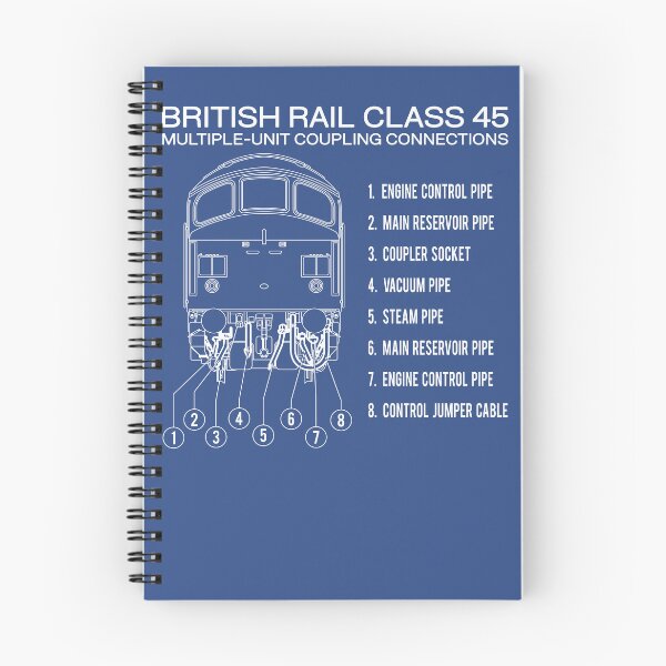 Item preview, British Rail Class 45 Train Multi Unit Coupling Diagram designed and sold by Maljonic.