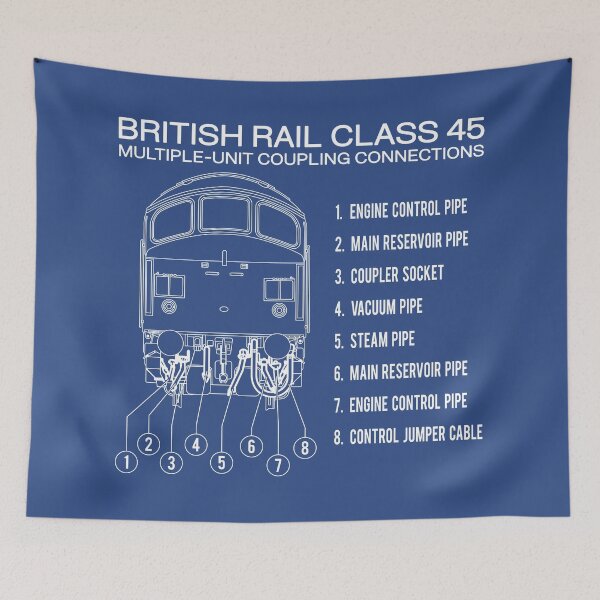 Item preview, British Rail Class 45 Train Multi Unit Coupling Diagram designed and sold by Maljonic.