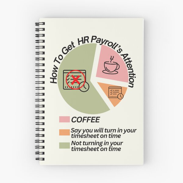 Item preview, How To Get HR Payroll's Attention Coffee Turn In Timesheet designed and sold by SunfullyYours.
