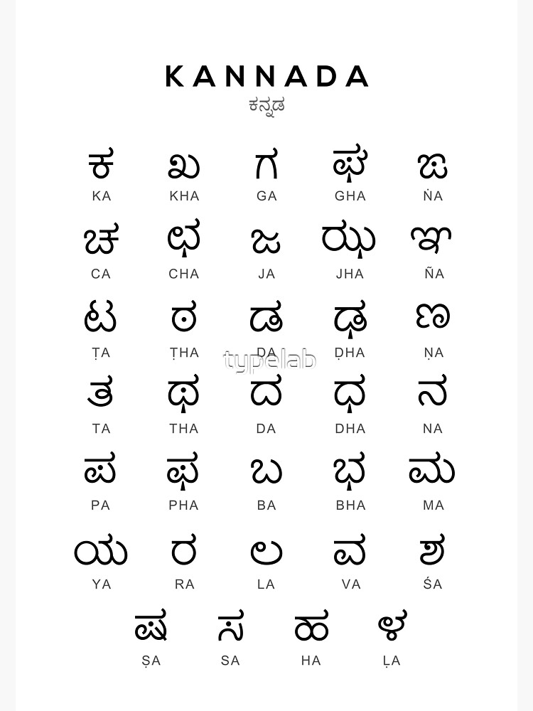 "Kannada Alphabet Language Learning Chart, White" Sticker for Sale by