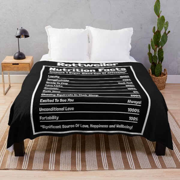 Item preview, Rottweiler Nutrition Facts designed and sold by 123ks.