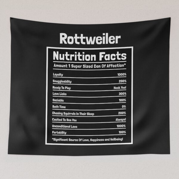Item preview, Rottweiler Nutrition Facts designed and sold by 123ks.