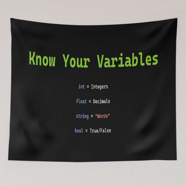 Item preview, Know your Variables designed and sold by The-Stellerium.