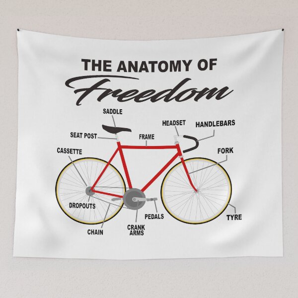 Artikelvorschau, Die Anatomie des Freedom Cycling entworfen und verkauft von Colorfulman.
