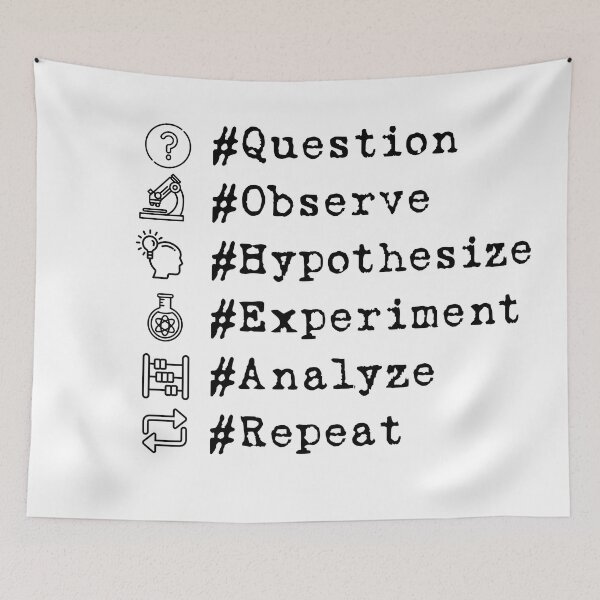 Item preview, The Scientific Method designed and sold by ScienceQuotes.