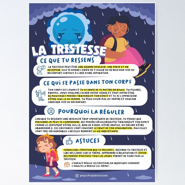 Item preview, Copy of Poster: Emotions explained to children - sadness designed and sold by psychopascouac.