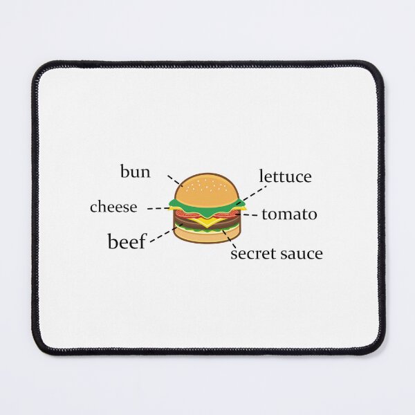 Item preview, Deconstructed Burger designed and sold by Goopis.