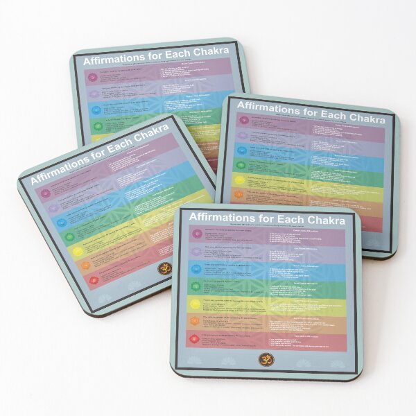 Item preview, Chakra affirmations designed and sold by studioss76.