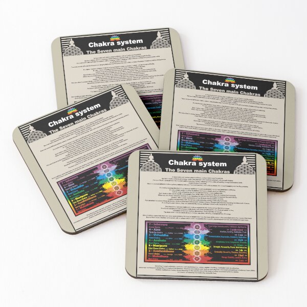 Item preview, Chakra system knowledge designed and sold by studioss76.