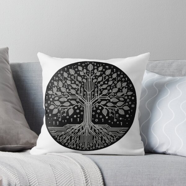 Item preview, AI Tree of Life in Digital Realm designed and sold by SportsT-Shirts.