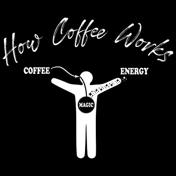 Artwork thumbnail, How Coffee Works by ScienceCorner