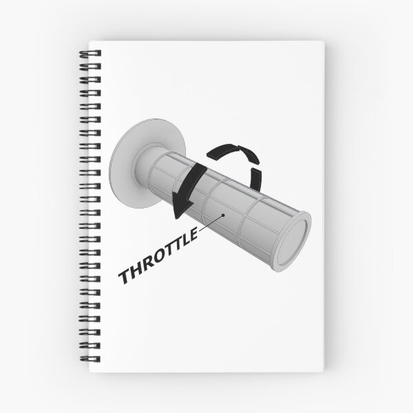 Item preview, Throttle Instructions: "Pin It" - Black/Black designed and sold by XRut.
