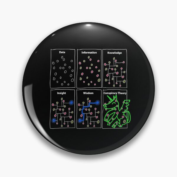 Item preview, Funny Science Gifts for Sarcastic Data Statistics Conspiracy designed and sold by farhanhafeez.