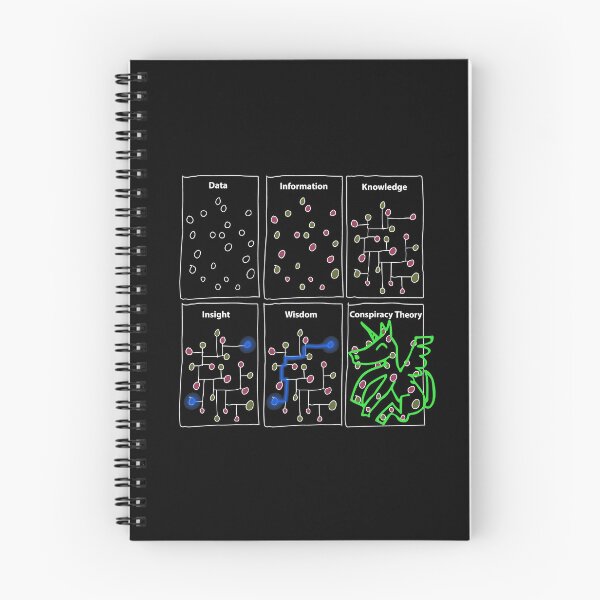 Item preview, Funny Science Gifts for Sarcastic Data Statistics Conspiracy designed and sold by farhanhafeez.