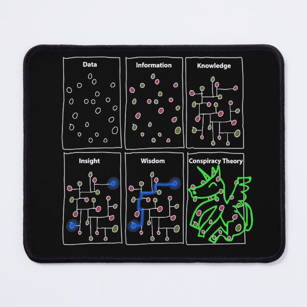 Item preview, Funny Science Gifts for Sarcastic Data Statistics Conspiracy designed and sold by farhanhafeez.