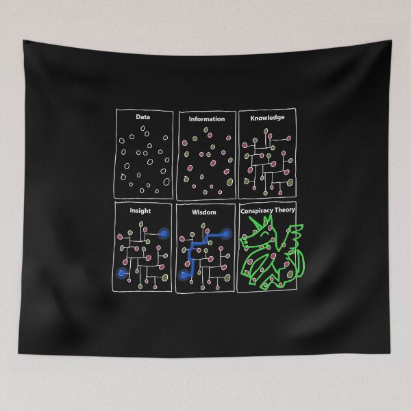 Item preview, Funny Science Gifts for Sarcastic Data Statistics Conspiracy designed and sold by farhanhafeez.