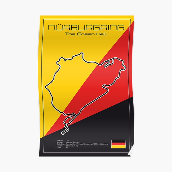 Champ de courses du Nürburgring Nordschleife Poster