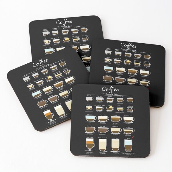 Item preview, Coffee Essential Guide designed and sold by My Digital Mind.