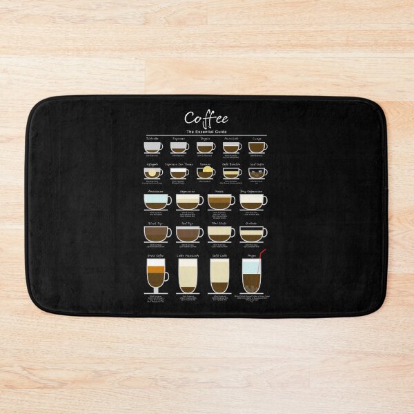 Item preview, Coffee Essential Guide designed and sold by My Digital Mind.