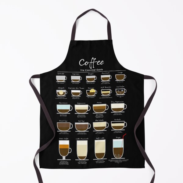 Item preview, Coffee Essential Guide designed and sold by My Digital Mind.