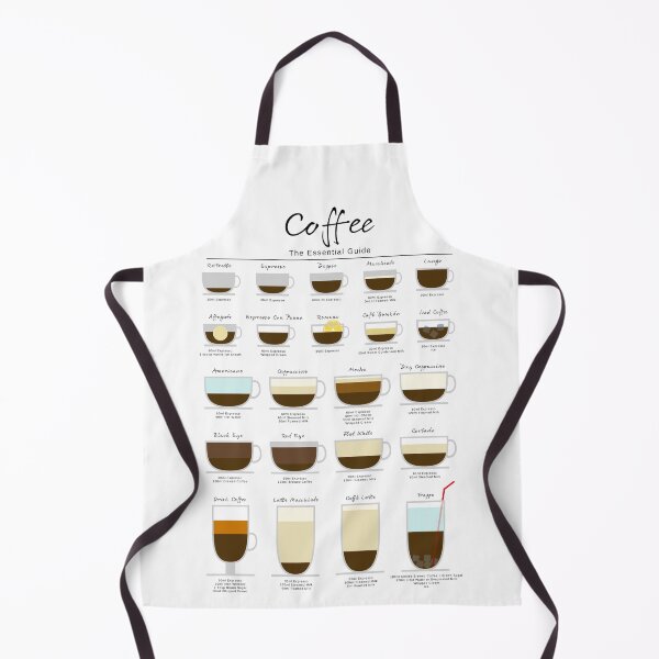 Item preview, Coffee Essential Guide designed and sold by My Digital Mind.