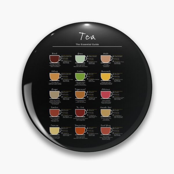 Item preview, Tea Essential Guide designed and sold by My Digital Mind.