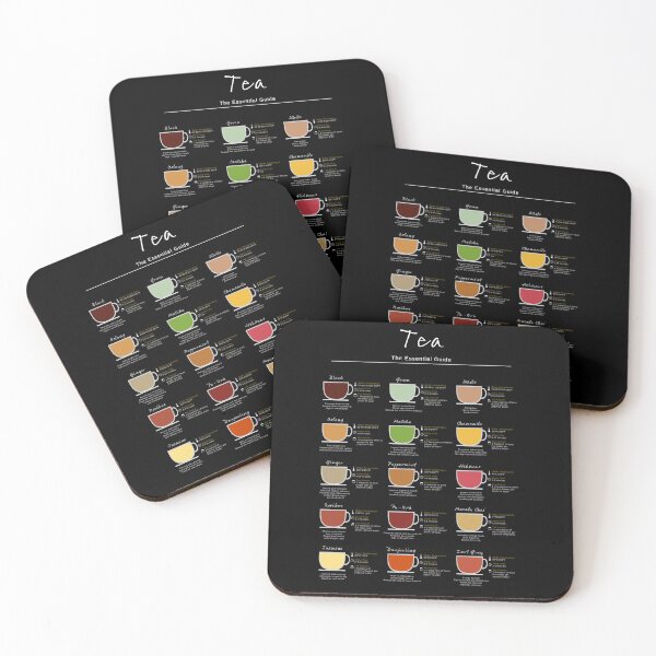 Item preview, Tea Essential Guide designed and sold by My Digital Mind.