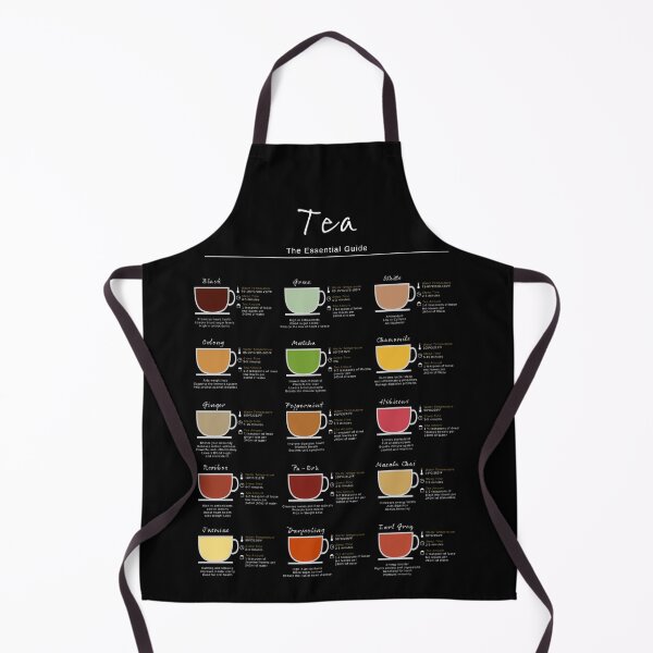 Item preview, Tea Essential Guide designed and sold by My Digital Mind.