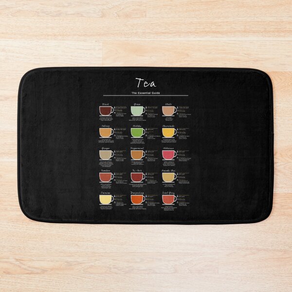 Item preview, Tea Essential Guide designed and sold by My Digital Mind.