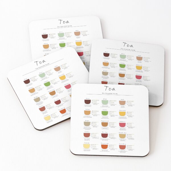 Item preview, Tea Essential Guide designed and sold by My Digital Mind.